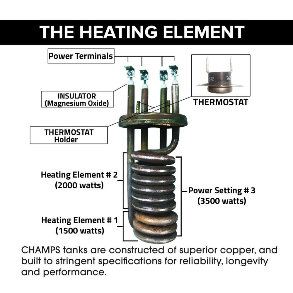 Champs Titanium Heating Element 3.5kW 220V - Durable Water Heater Replacement Part for Home, Pool & Spa Use