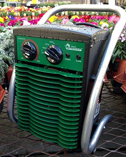 Dr. Infrared Heater 1500W Portable Space Heater for Greenhouse, Garage & Workshop - Fast Heating for Indoor & Outdoor Use