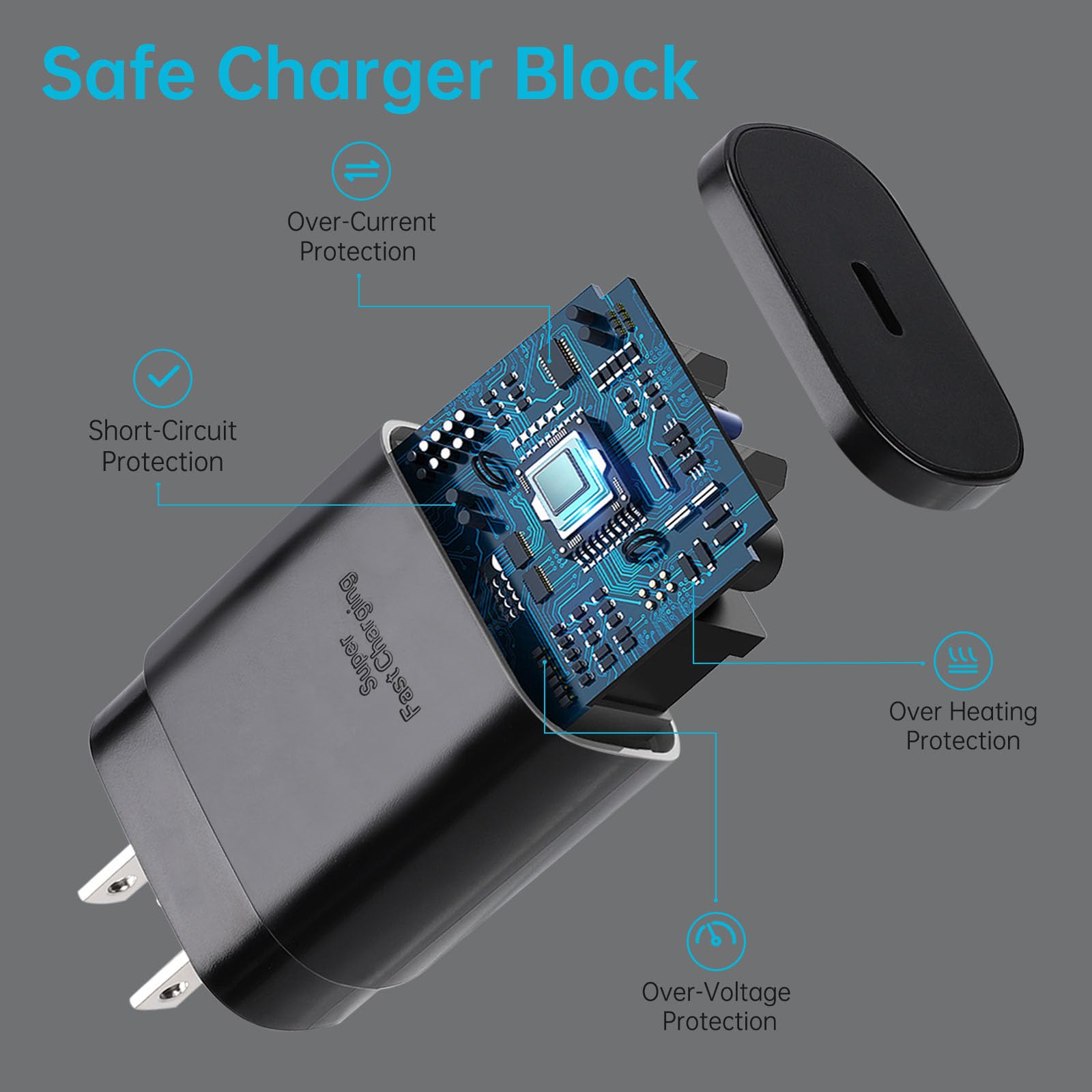 30W Fast Charger for iPhone 16/15 Pro Max & Galaxy S24/S23 - USB C Charger Block with 10FT Long Cable - Compatible with iPhone 16/15 Series, iPad & Samsung Galaxy - Perfect for Home, Office & Travel Charging