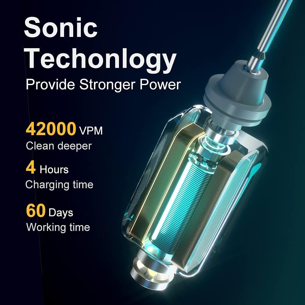 Electric Toothbrush for Adults & Kids - Wireless Rechargeable Sonic Toothbrush with 6 Brush Heads, 6 Cleaning Modes & 2-Minute Timer | Gentle Gum Protection & USB Fast Charging | Perfect for Travel & Family Oral Care