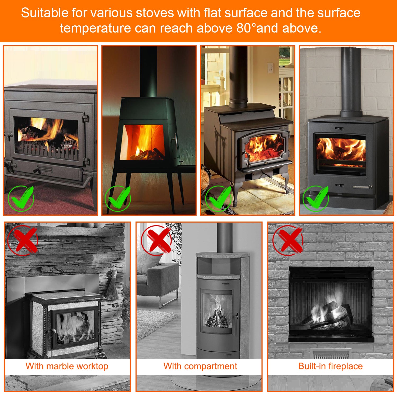 Efficient VODA Heat Powered Stove Fan with 4 Protective Blades - Silent Fireplace Fan for Wood Stoves & Home Heating - Perfect for Energy Saving & Even Heat Distribution in Cabins, Living Rooms & Winter Camping