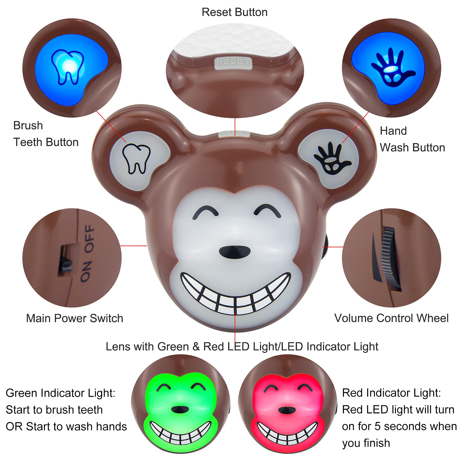 LUXSWAY Cute Animal Toothbrush Timer for Kids - 2 Minute Musical Timer with LED Lights, 20 Second Hand Washing Trainer, Rechargeable Visual Timer for Teeth Brushing & Hygiene Routine (Monkey Design) - Perfect for Bathroom, Preschool & Montessori Learning