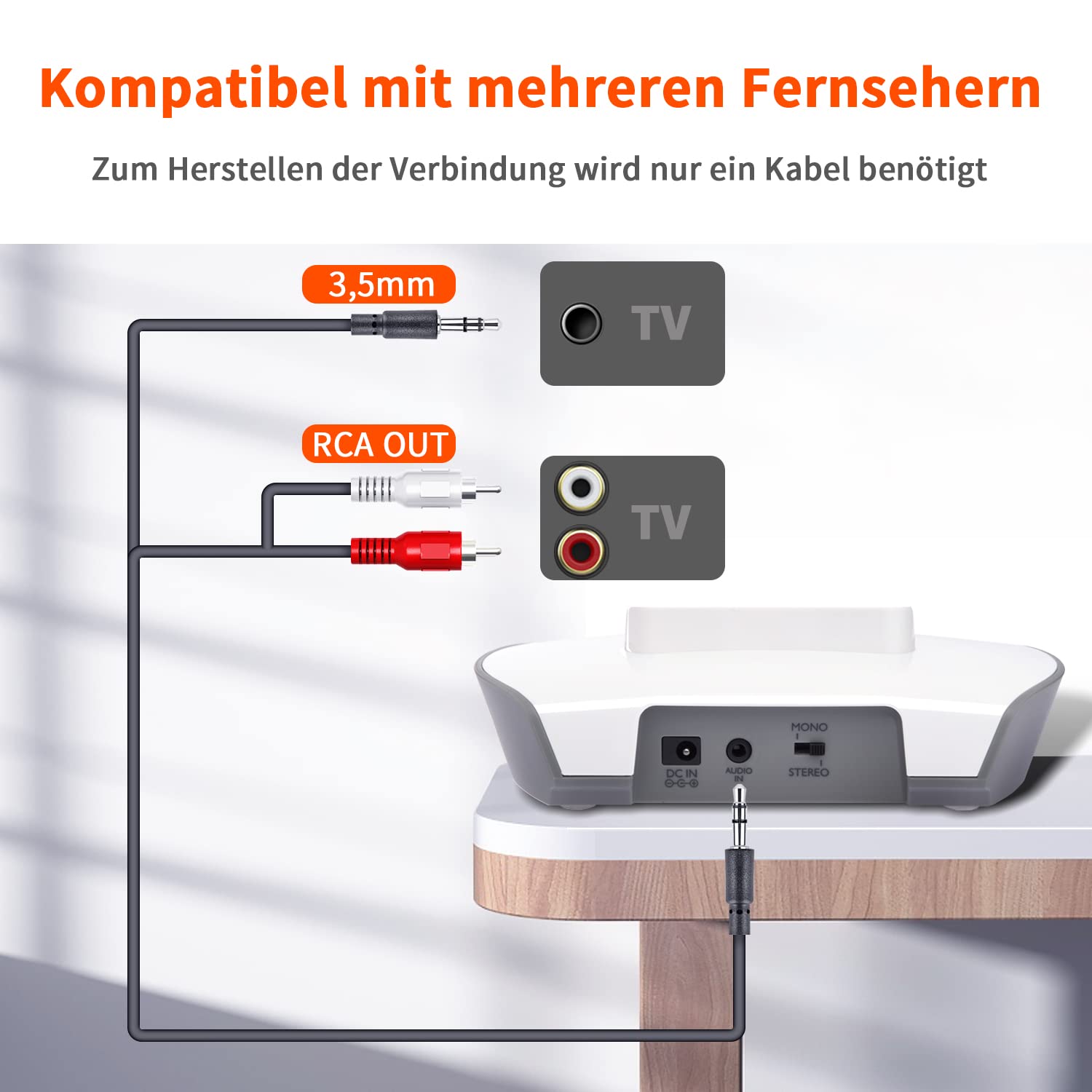 Wireless TV Headphones 2.4GHz APH100 with 3.5mm Base Station & RCA Connection - Includes 2 Rechargeable Batteries & Ear Cushions - Perfect for Late Night TV Watching, Gaming & Home Theater Systems