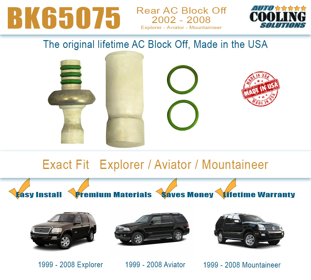 Rear AC Block Off Plate for Ford Explorer, Aviator & Mountaineer (2002-2008) - Improve Engine Performance & Heating Efficiency