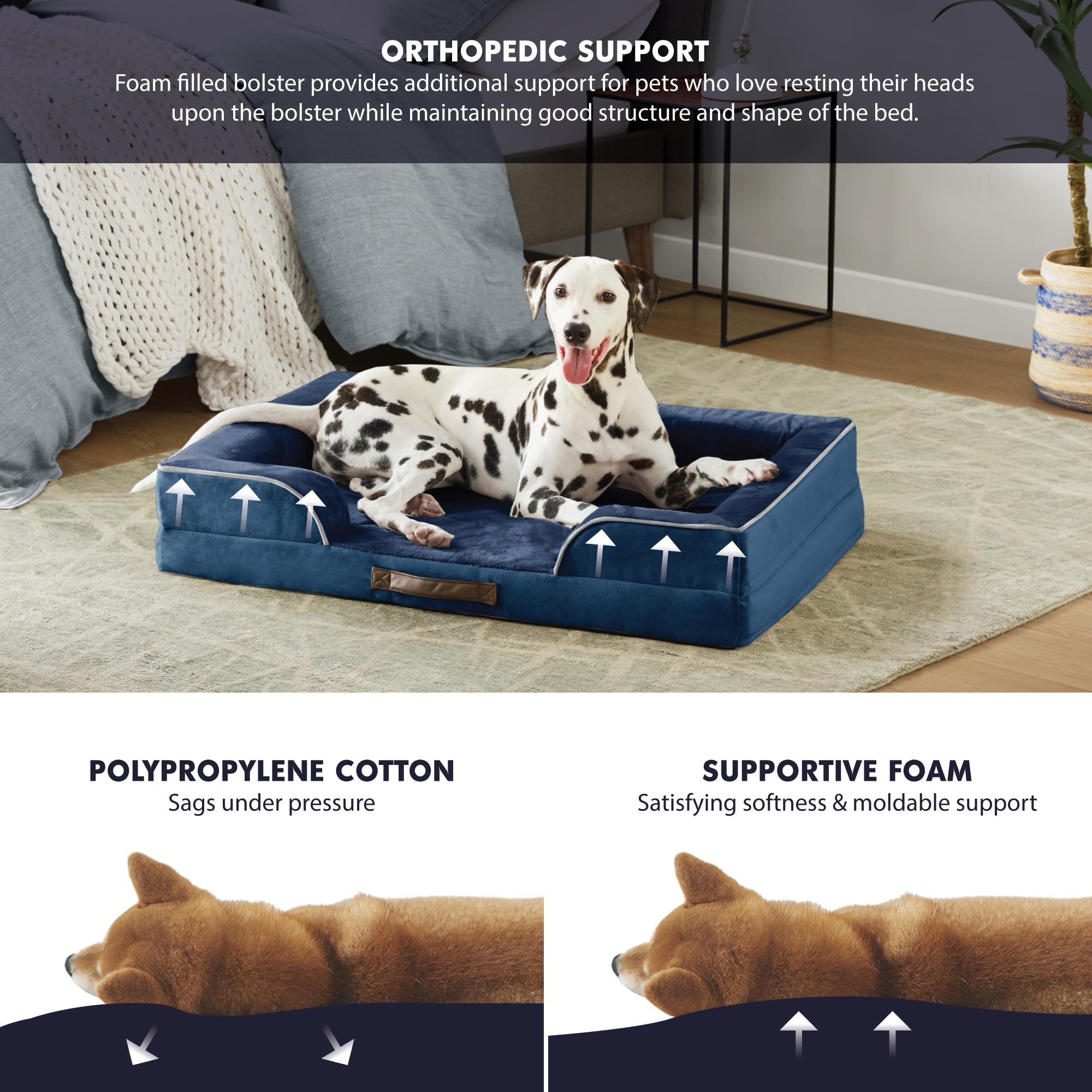 Orthopedic Memory Foam Dog Bed with Removable Washable Cover - Waterproof Large Dog Couch Bed for Medium & Large Dogs - Perfect for Living Room, Bedroom & Pet-Friendly Spaces (Navy Blue)