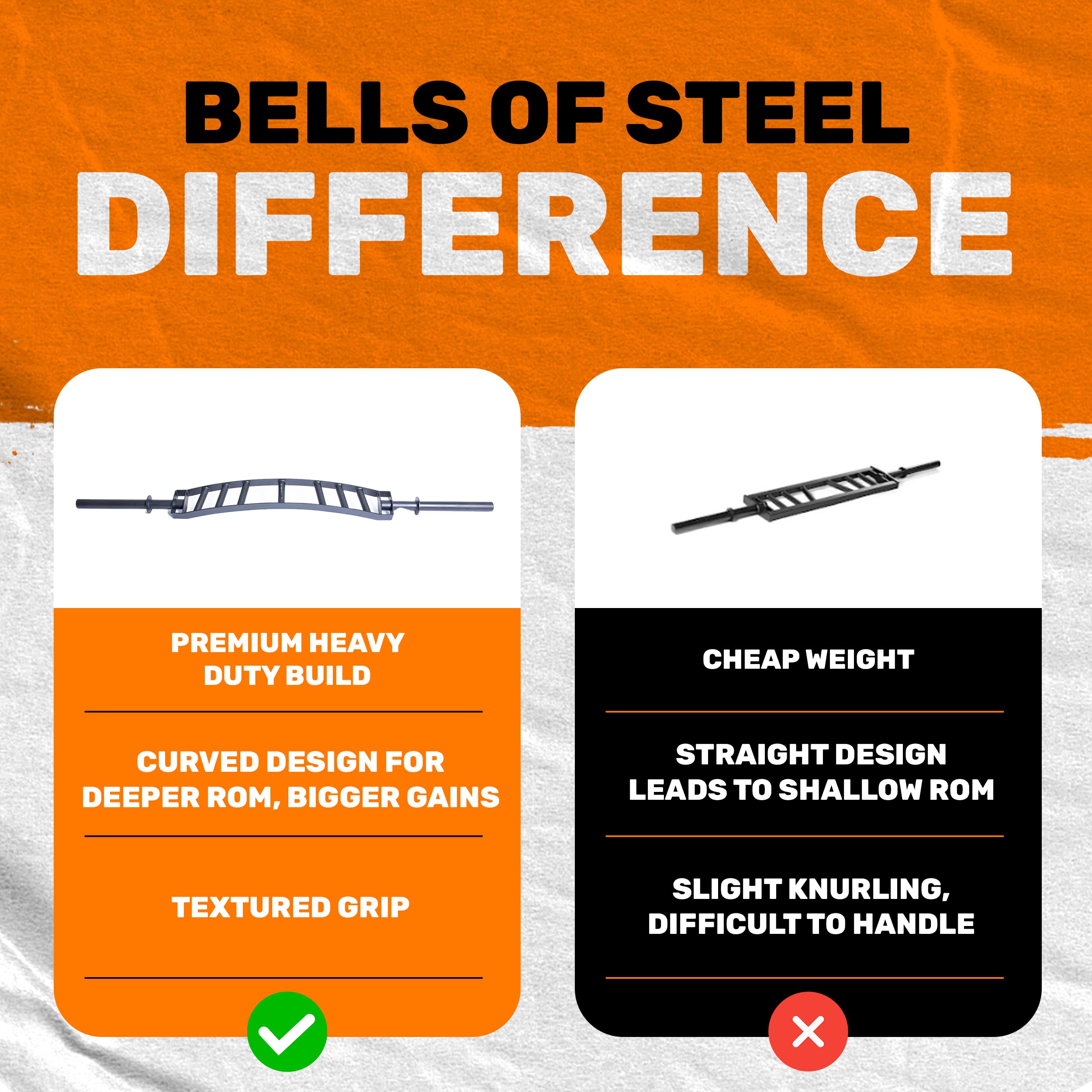 Bells of Steel Arch Nemesis Swiss Bar - Premium Multi-Grip Cambered Bench Press Bar for Strength Training | Tricep Workouts & Cable Attachments | Ideal for Home Gym & CrossFit Training