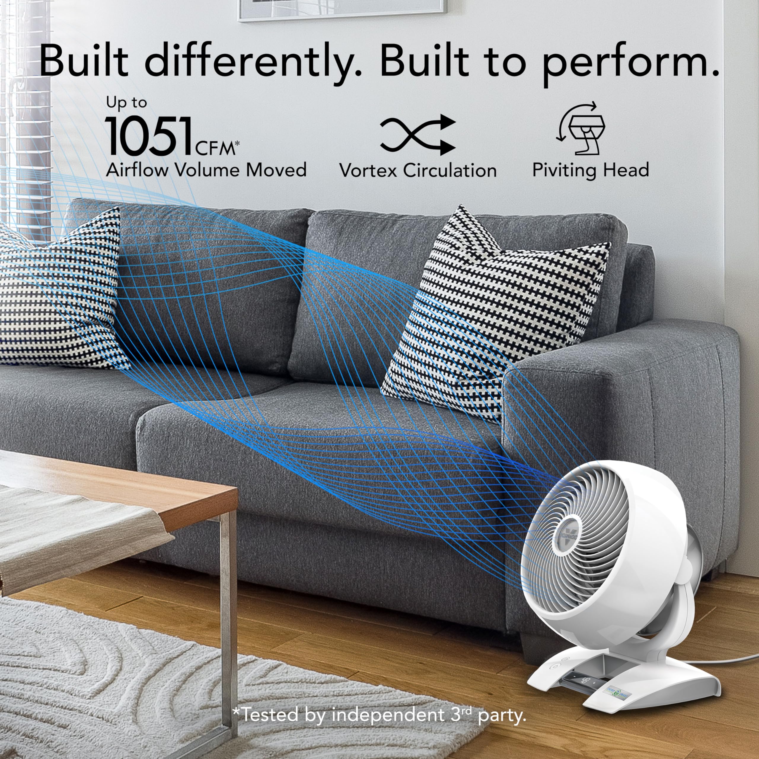 Vornado 6303DC Energy Smart Medium Air Circulator Fan with 3-Speed Control, White - Quiet Cooling for Home, Office & Bedroom - Energy Efficient Air Circulation for Year-Round Comfort