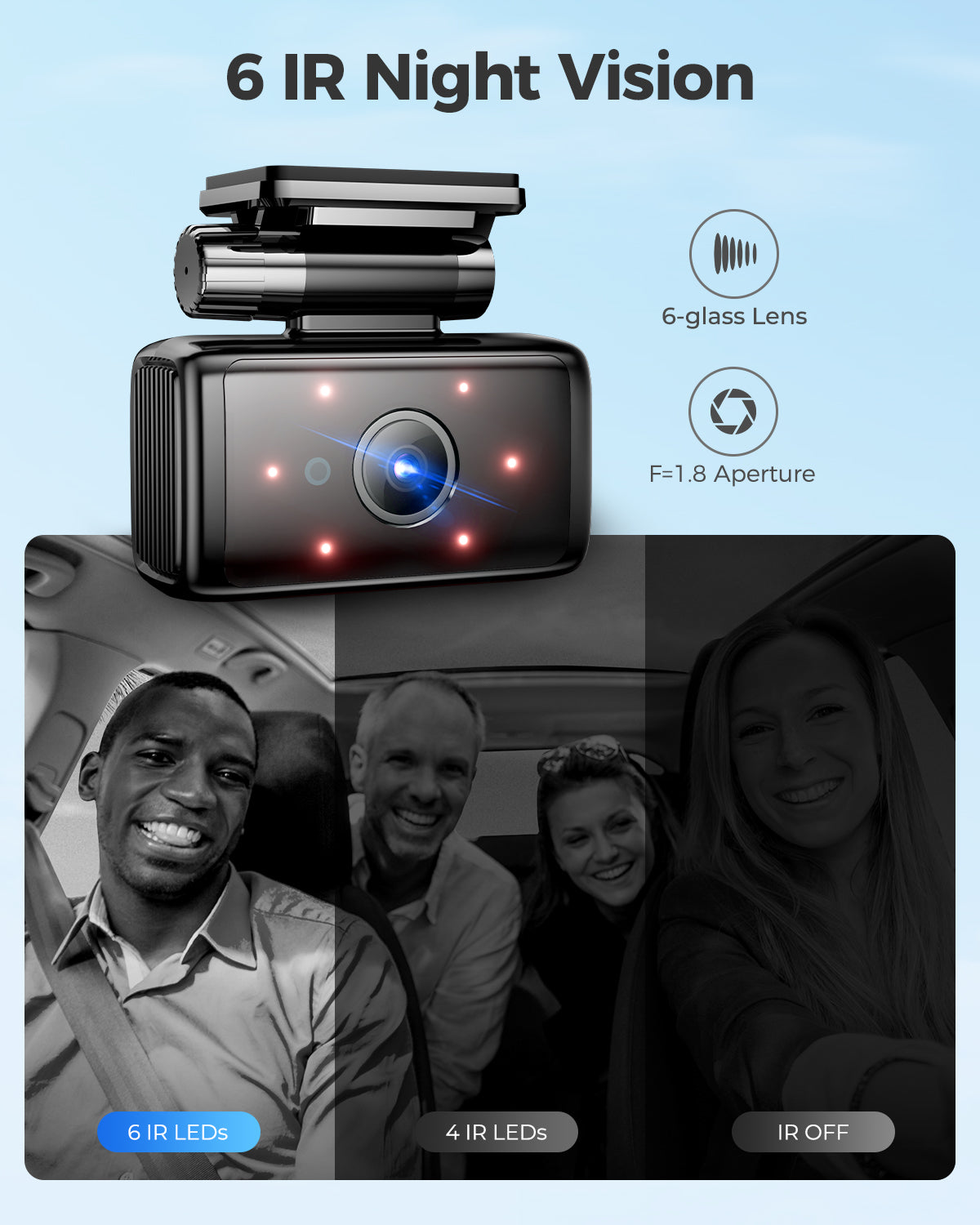AZDOME M580 3-Channel Dash Cam 5K UHD with 4