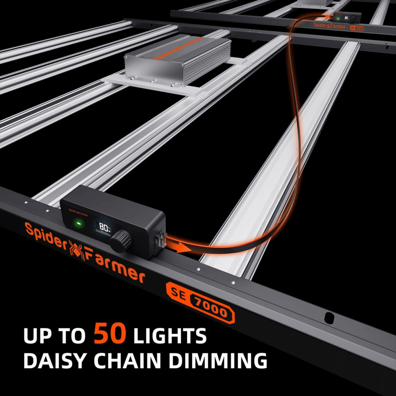Spider Farmer SE7000 730W Dimmable Full Spectrum LED Grow Light for Indoor Plants - Hydroponics, Greenhouse & Home Gardening
