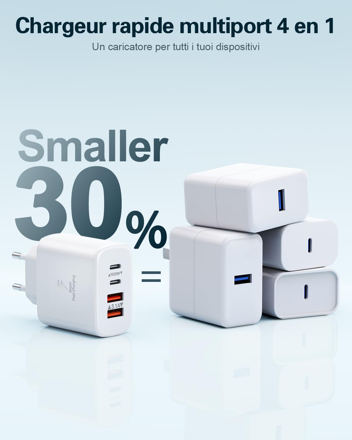 40W 4-Port USB C Fast Charger with Dual PD+QC Ports - Compatible with iPhone 16/15/14/13/12/11/Pro Max, Samsung, iPad, Tablets - Perfect for Home, Office & Travel Charging Needs
