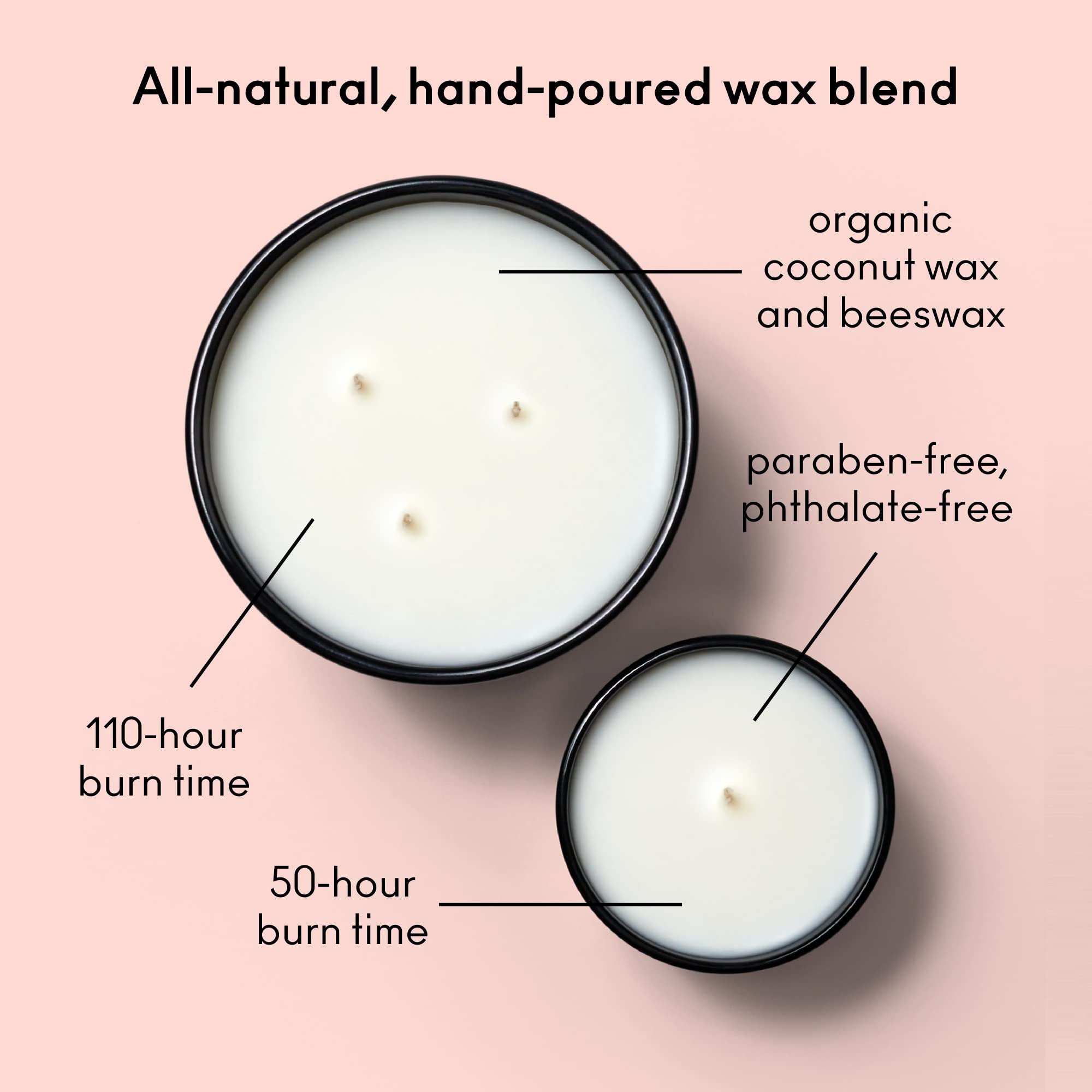 Boy Smells Les Scented Candle - Coconut Beeswax & Soy Blend Aromatherapy Candle for Men & Women | 27oz Jar, 110-Hour Burn Time | Perfect for Home Relaxation, Meditation & Romantic Ambiance