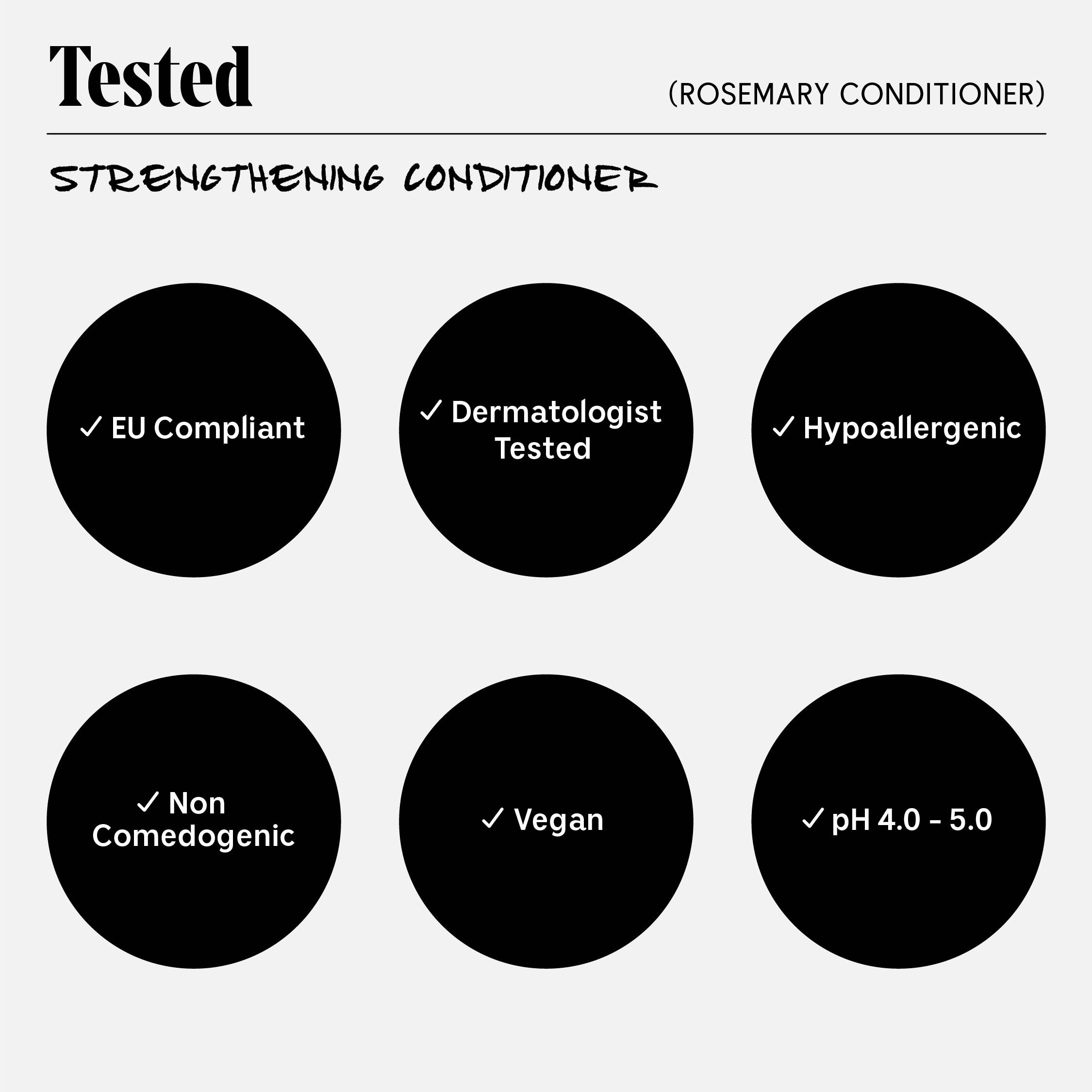 Best Rosemary Hair Conditioner for Dry & Damaged Hair - Natural & Organic Deep Conditioning Treatment for Shine & Growth - Perfect for Daily Use & Salon Results at Home