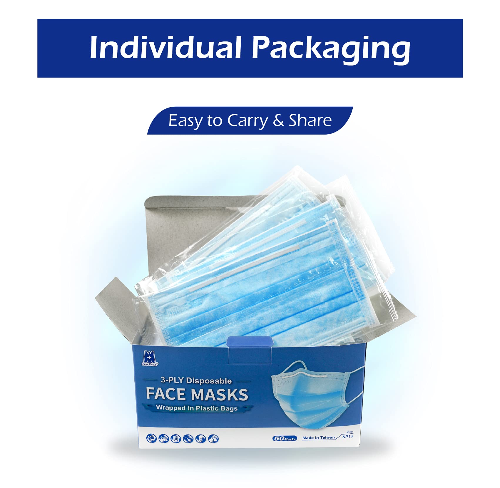 BlueEagle 3-Ply Disposable Face Masks for Adults - Individually Wrapped, Soft Comfortable Inner Layer, Large Size Fit for Men & Women - 50 Pack Sky Blue | Perfect for Travel, Work, School & Daily Protection