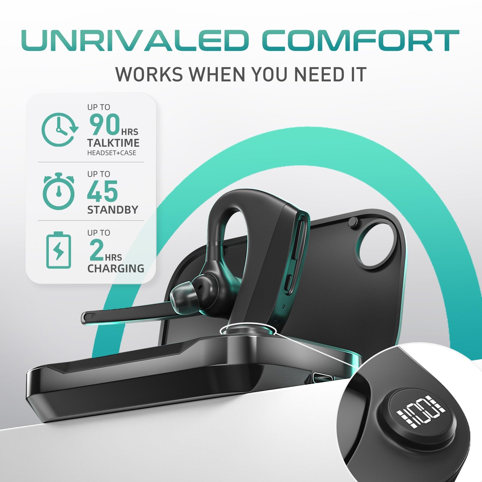 Wireless Bluetooth Headset with Microphone for Work - Trucker Headset V5.3 with USB Dongle, Noise Cancelling Mic & LED Power Display | Perfect for Business Calls, Computer, Laptop, and Cell Phone Use | Ideal for Office, Remote Work, Driving, and Online Meetings