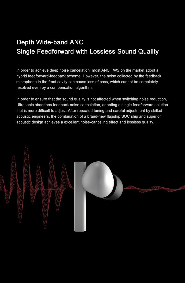 Moondrop Ultrasonic Hybrid Drivers TWS Earbuds with ANC & LDAC, Bluetooth 5.3 Wireless Headphones, 13mm Dynamic Driver - Perfect for Gym, Travel & Workout