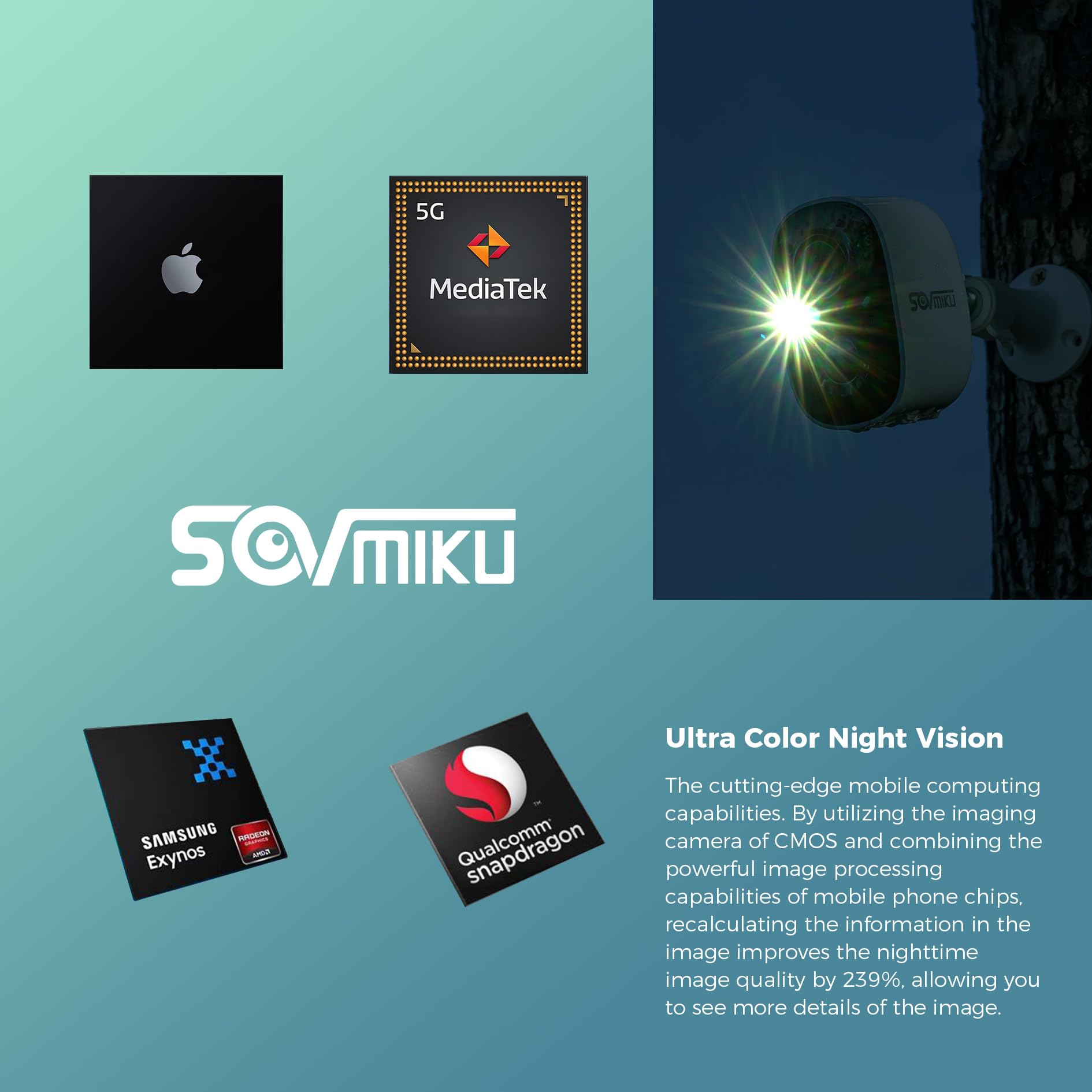 SOVMIKU 3CG6 2K Wireless Solar Security Camera Outdoor - PIR Motion Detection, Battery Powered, Easy Setup, 2-Way Audio, Alarm Siren, 2.4GHz WiFi, Color Night Vision, SD Card Slot - Ideal for Home Security, Garage Monitoring & Backyard Surveillance
