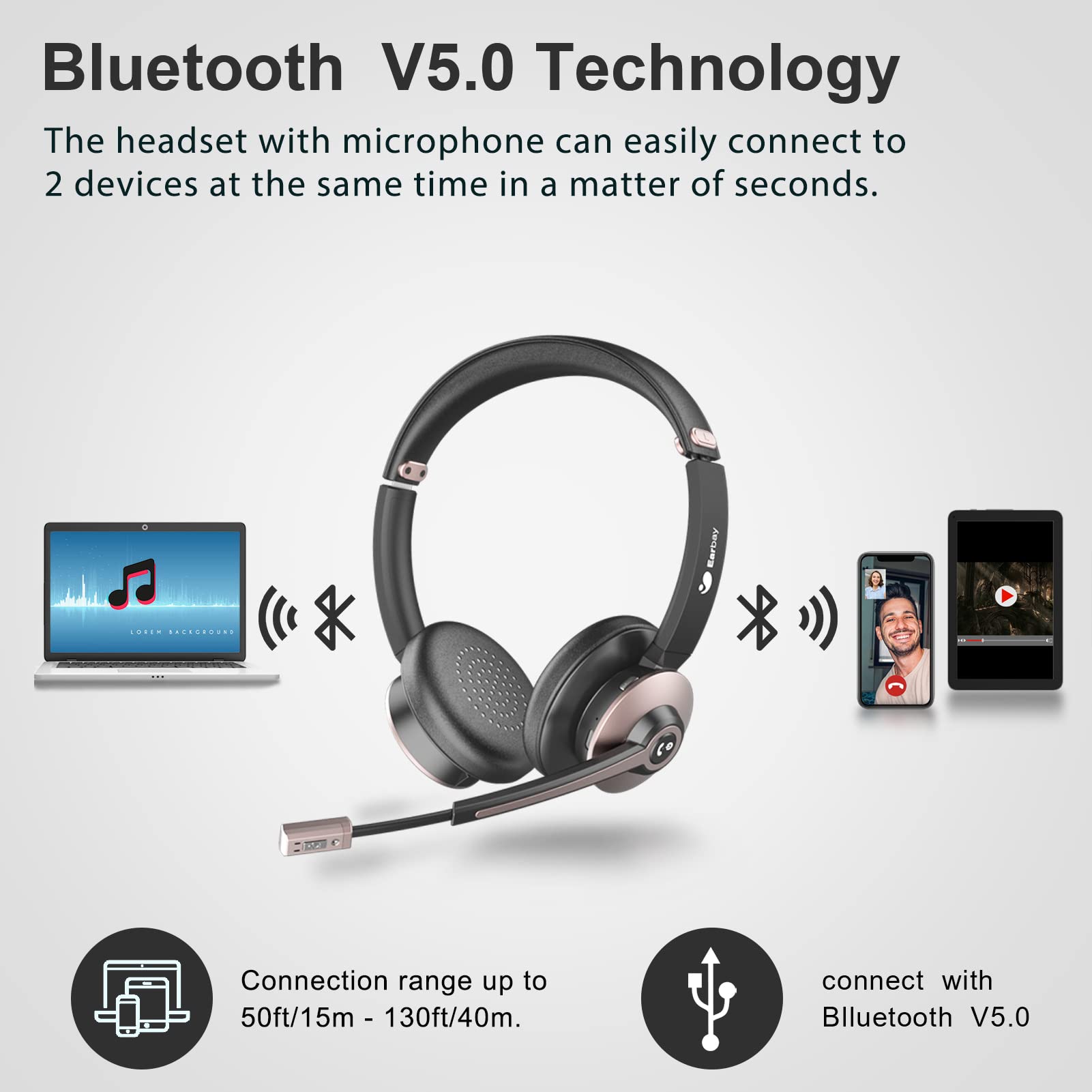 Wireless Bluetooth Headset with Microphone - Noise Cancelling On-Ear Headphones for Calls & Music, Mute Function, Dual Connectivity for PC, Laptop, iPhone, Tablet - Perfect for Zoom, Microsoft Teams, Skype Meetings & Remote Work