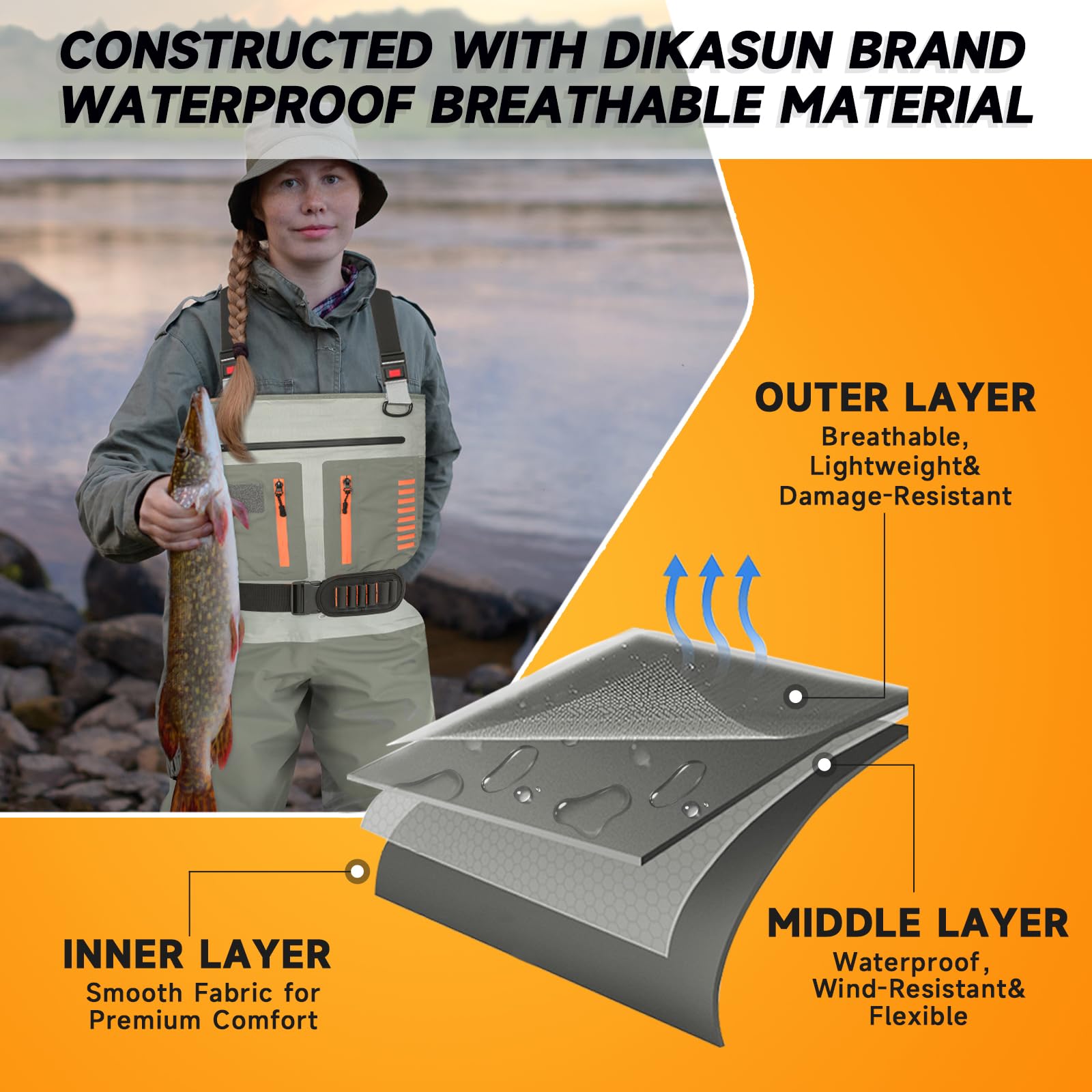 Waterproof Breathable Stocking Foot Chest Waders for Men & Women - Fly Fishing Gear for Stream, River & Lake Fishing - Ideal for Trout, Salmon & Bass Anglers