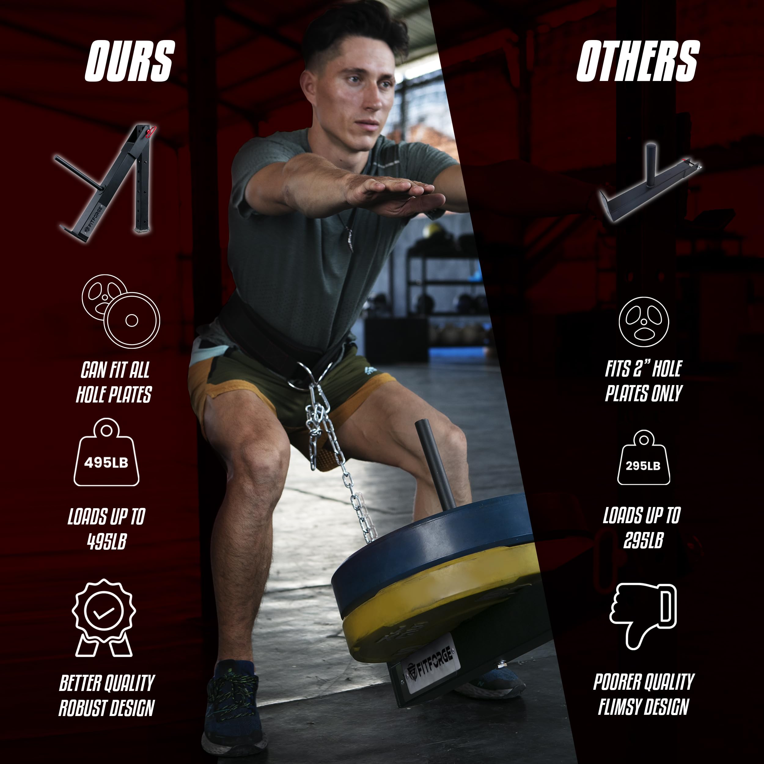 FitForge Belt Squat Attachment for Power Racks & Squat Belts - Space-Saving Home Gym Equipment for Strength Training | Compatible with All Hole Plates | Perfect for Squats, Deadlifts & Leg Workouts in Compact Spaces