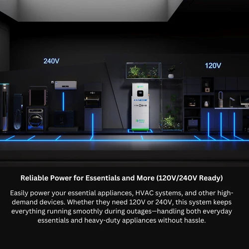 Natures Generator MyGrid 10K Whole Home Solar Battery Backup System - Portable Power Solution for Emergency, Camping & Off-Grid Living