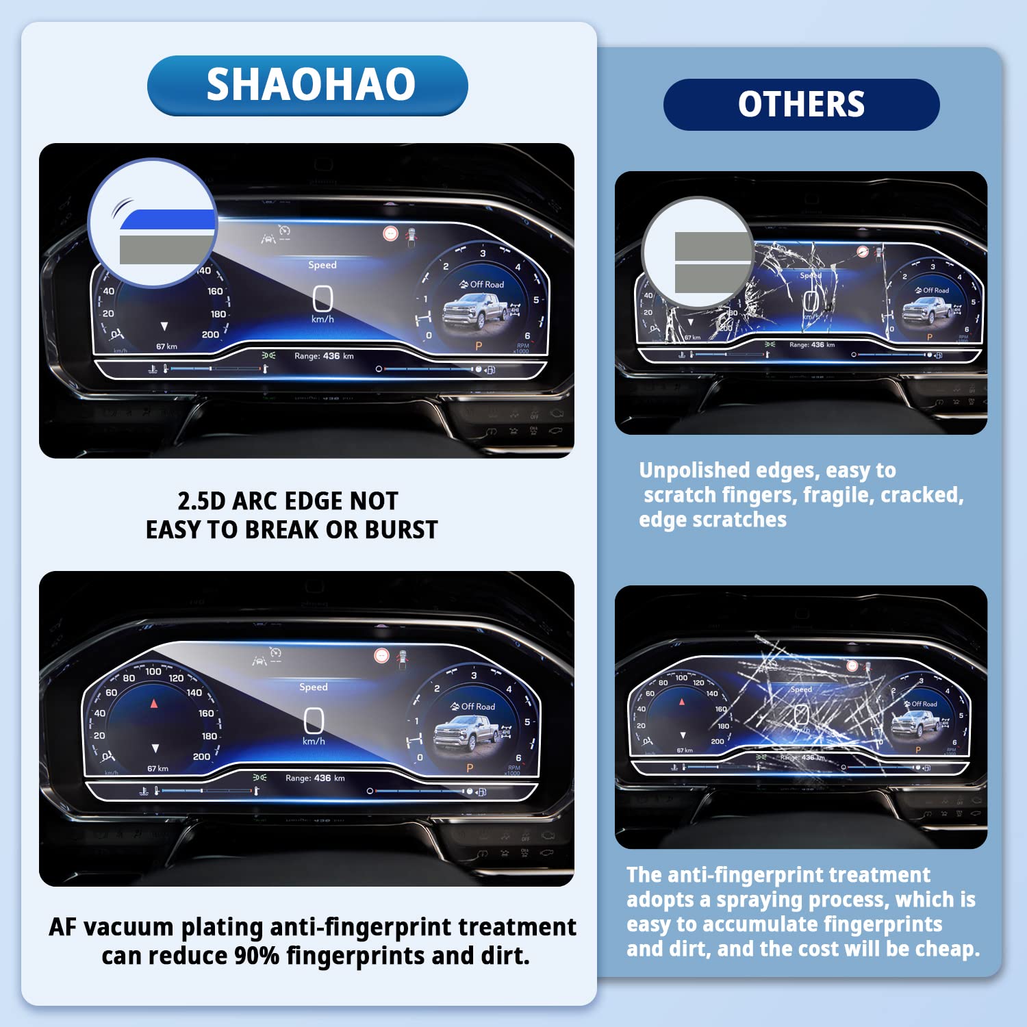 SHAOHAO 2023-2025 GMC Sierra 1500 12.3