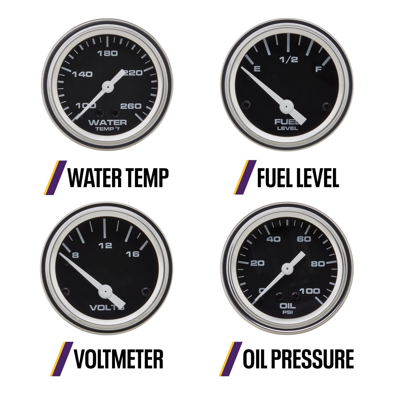5-Gauge Set Complete Kit - 3-3/8