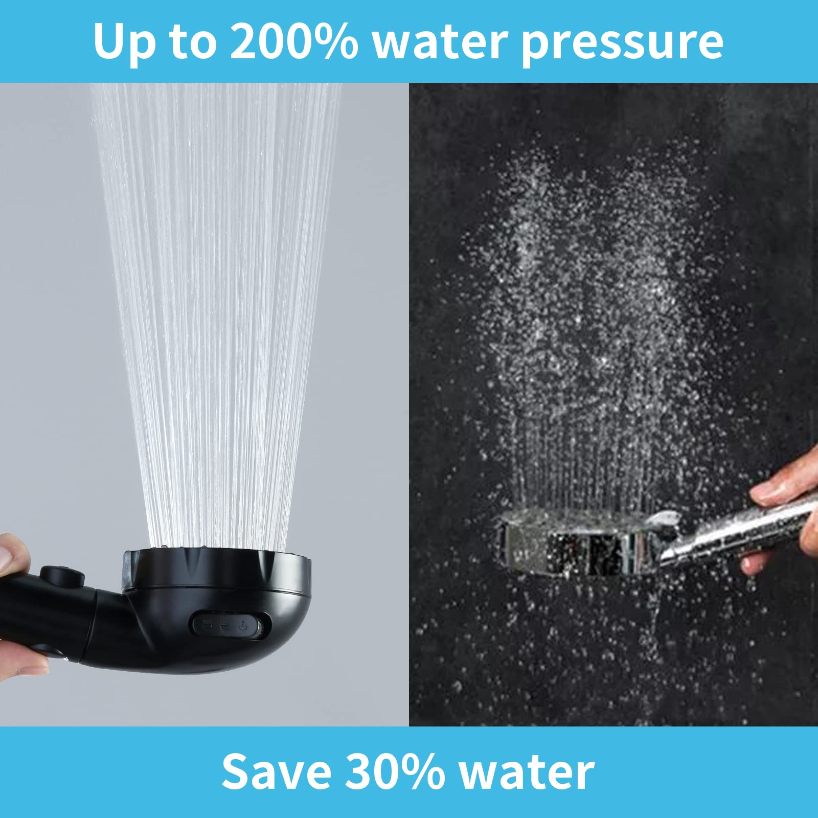 High Pressure Handheld Shower Head with Hose & On/Off Switch - Detachable RV Shower Head with Adjustable Holder (Black) for Camping, Travel & Home Bathroom Use