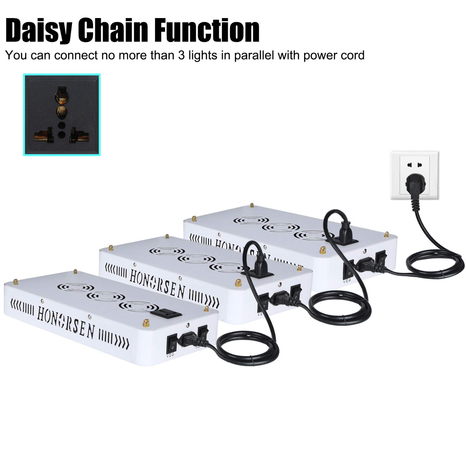 1500W Full Spectrum LED Grow Light for Indoor Plants - Dual Switch Hydroponic Plant Light with 150Pcs 10W LEDs - Ideal for Veg, Flower, Greenhouse & Home Gardening