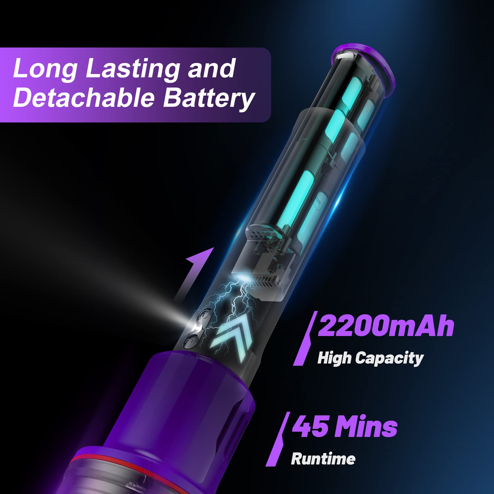 28KPa Powerful Cordless Stick Vacuum Cleaner with Dual Roller - 360° Flexible Glides, 45min Runtime, Lightweight Rechargeable for Pet Hair & Hard Floors | Perfect for Home Cleaning & Pet Owners