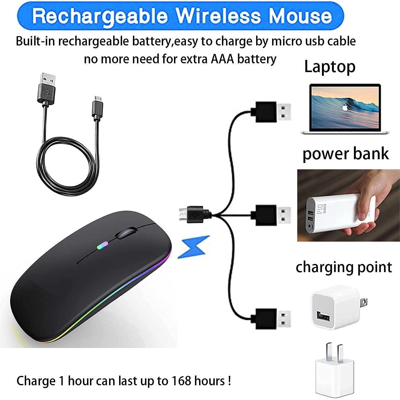 Wireless Bluetooth Mouse for Laptop, MacBook, iPad, PC - Compatible with MacBook Air/Pro, Windows, Chromebook & Desktop Computers - Ergonomic Design with LED Light (Black) - Perfect for Office, Home & Travel Use