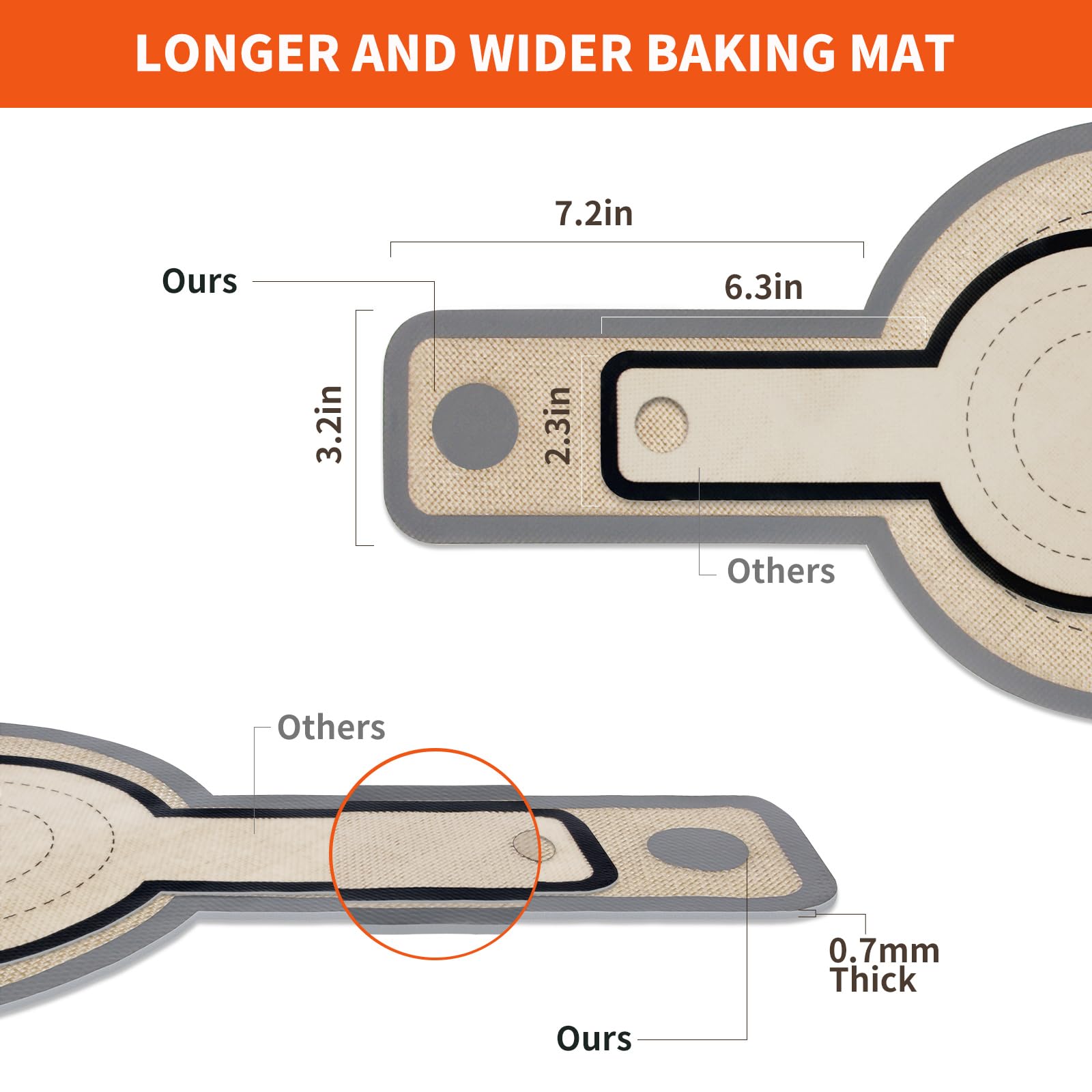 Non-Stick Silicone Bread Sling for Dutch Oven - 2 Pack Reusable Baking Mat with Long Handles, Easy Clean & Transfer Sourdough Bread - Perfect for Artisan Bread Baking, Homemade Loaves & Oven to Table Serving
