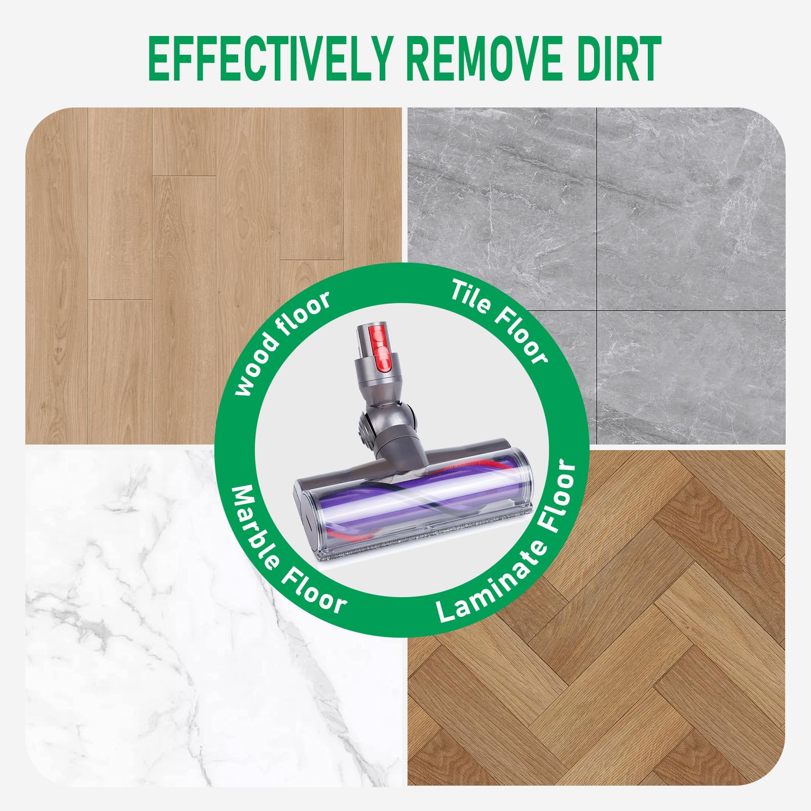 Dyson V8 V10 V11 V15 SV10 SV12 SV14 Vacuum Cleaner Replacement Parts - Quick Release Motorhead Cleaner & Roller Brush Kit | Compatible Accessories for Pet Hair, Hard Floors & Carpets