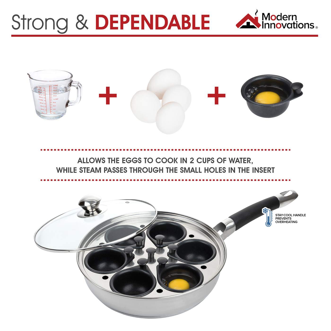 Nonstick Stainless Steel Egg Poacher Pan – 6-Cup Poached Egg Maker with Silicone Spatula & Handle | Perfect for Breakfast, Brunch, and Healthy Cooking | Ideal for Home Chefs and Restaurants