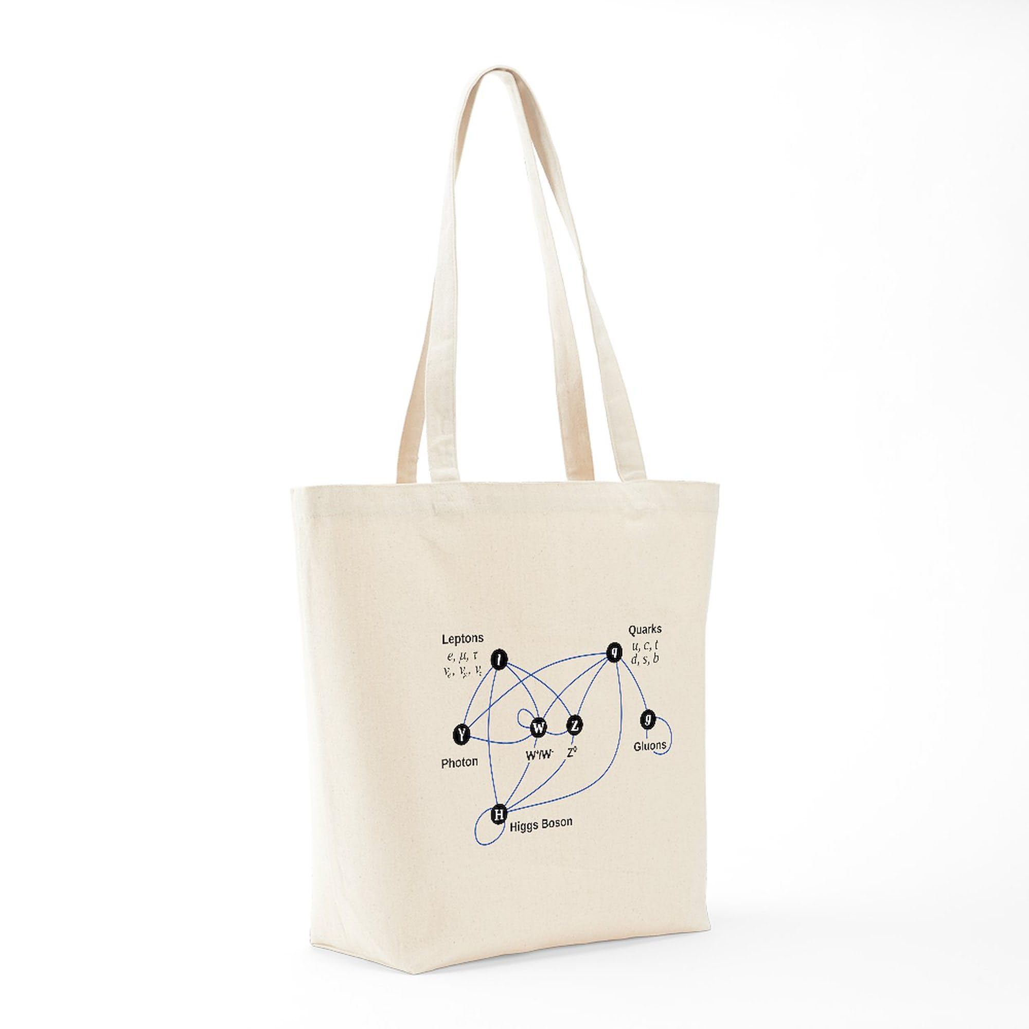 Higgs Boson Diagram Tote Bag - Natural Canvas Reusable Shopping Bag for Groceries, Books & Everyday Use | Science Lover Gift & Eco-Friendly Tote