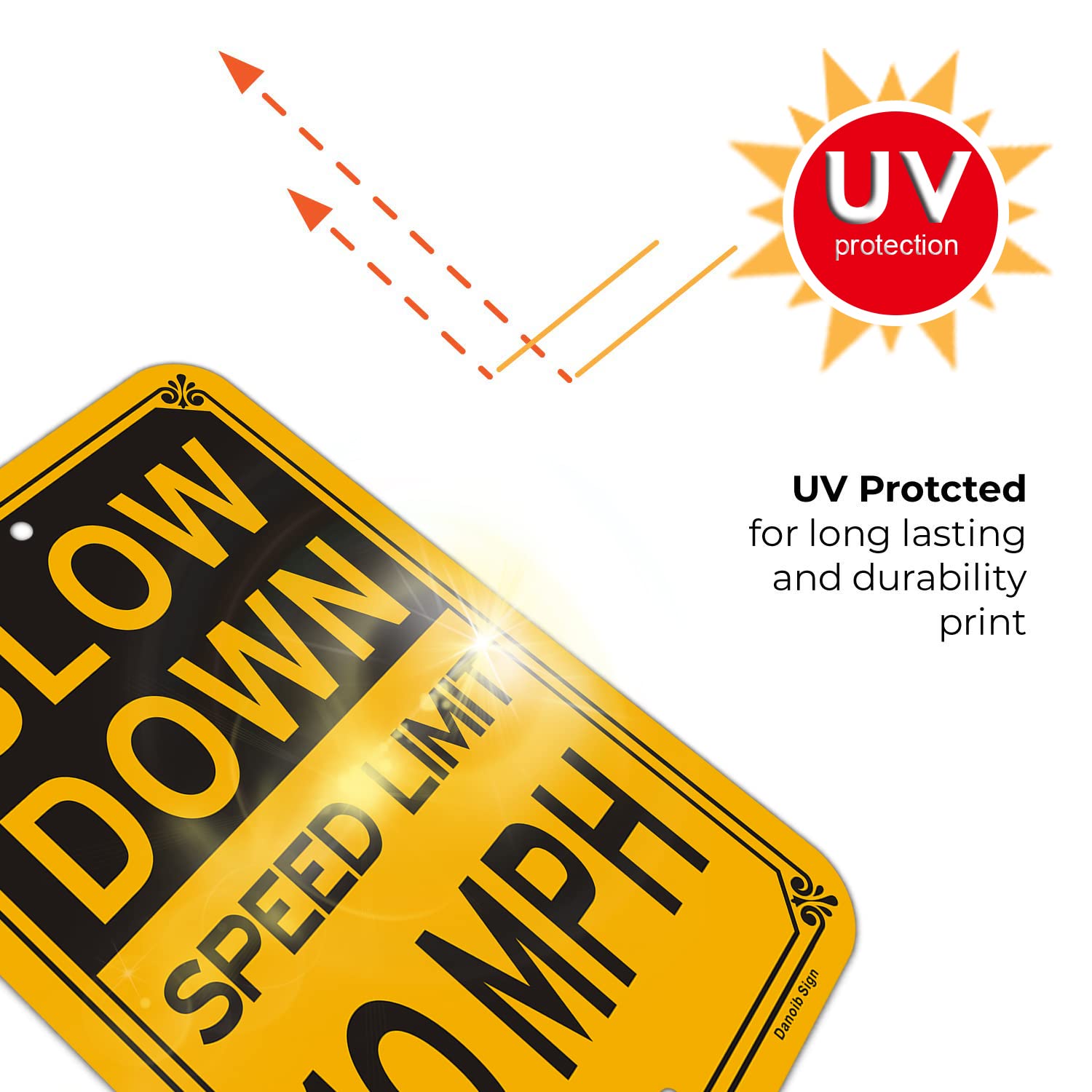 2-Pack Slow Down - Speed Limit 10 MPH Signs, 12