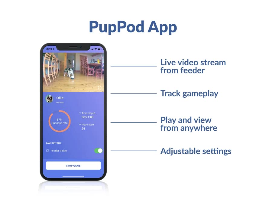 Interactive Dog Training & Enrichment System - Smart Puzzle Toy with Positive Reinforcement, Automatic Feeder & Mobile App for Obedience, Agility & Mental Stimulation (Perfect for Indoor Play, Separation Anxiety & Boredom Relief)