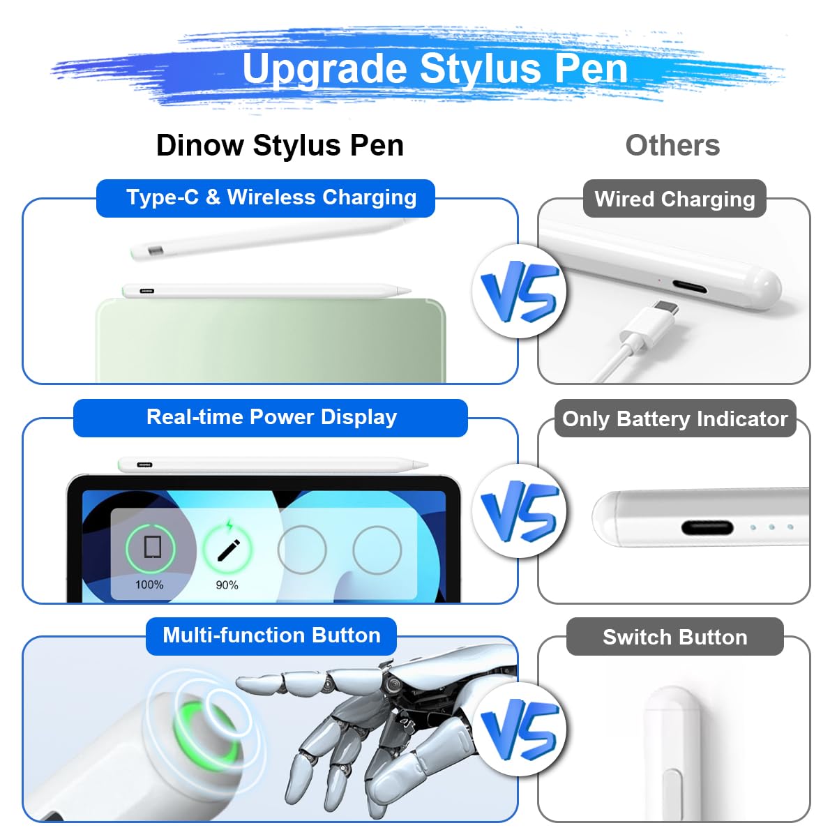 Wireless Charging Stylus Pen for iPad Pro 11/12, iPad 6/7/8/9/10, iPad Air 3/4/5, iPad Mini 5/6 - Palm Rejection & Tilt Detection with Quick Button - Perfect for Drawing, Note-Taking & Digital Art
