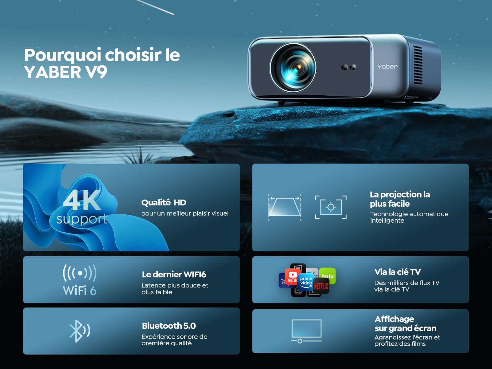 YABER V9 4K WiFi 6 Bluetooth Projector - 30000 Lumens, Auto Focus & Keystone, 2x6W Speakers, Native FHD 1080P Portable Video Projector for Home Theater, Outdoor Movies, Smartphone & TV Stick Streaming