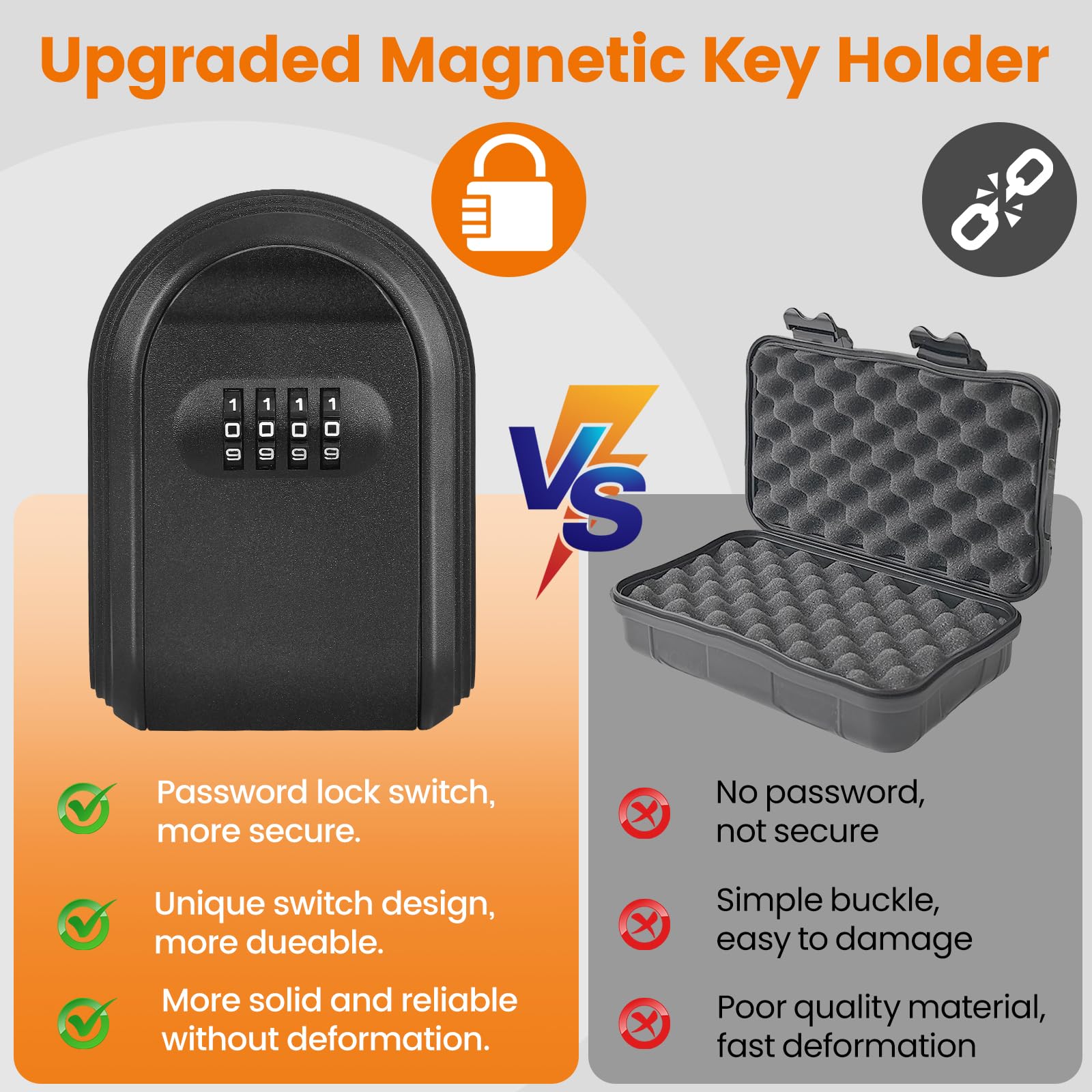 4 Digit Combination Magnetic Key Box Hider for Car - Waterproof & Signal Shielded Key Holder with Strong Magnet for Outdoor/Indoor Use - Perfect for Spare Car Keys, Home Security & Emergency Access