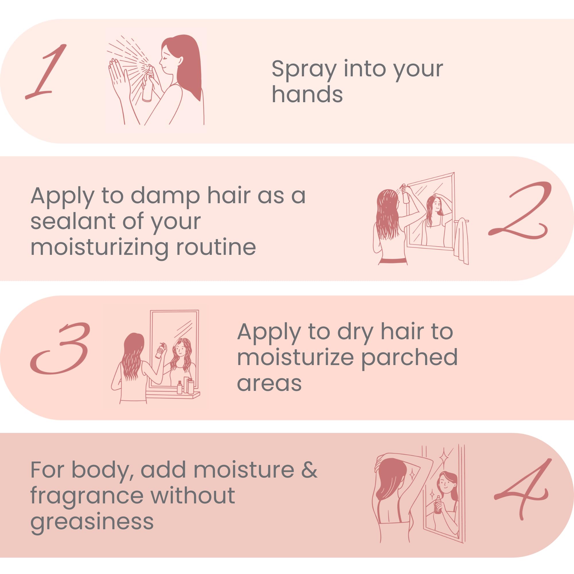 Ahimsa Dry Body Oil Spray for Women - Hydrating Moisturizer for Dry Skin, Post-Shower Body Oil | Perfect for Daily Skincare & Spa Relaxation at Home