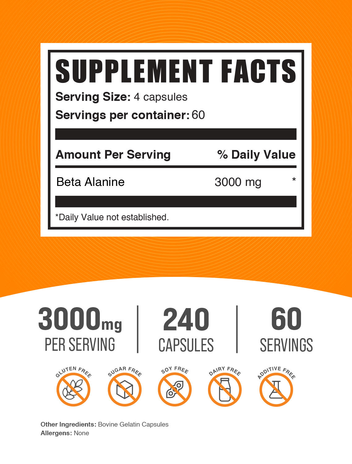 Premium Beta Alanine Capsules 1000mg - Boost Endurance & Performance for Athletes & Bodybuilders - Pre-Workout Supplement for Energy & Muscle Recovery - 120 Vegan Capsules for Gym & Sports Training