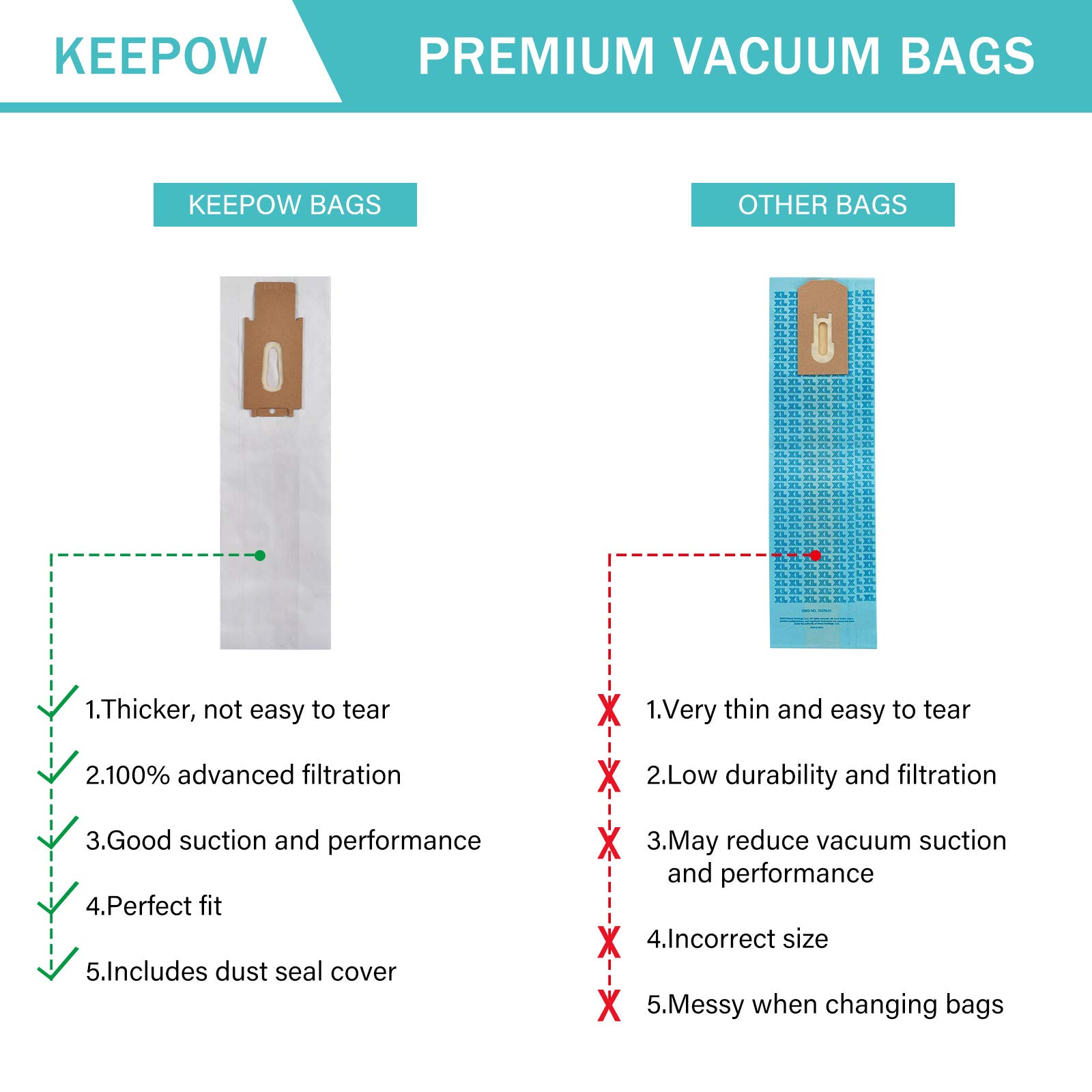 KEEPOW 20 Pack Vacuum Cleaner Bags for Oreck Type CC - Compatible with All XL Upright Vacuums | HEPA Filtration | Ideal for Home, Office & Pet Hair Cleaning
