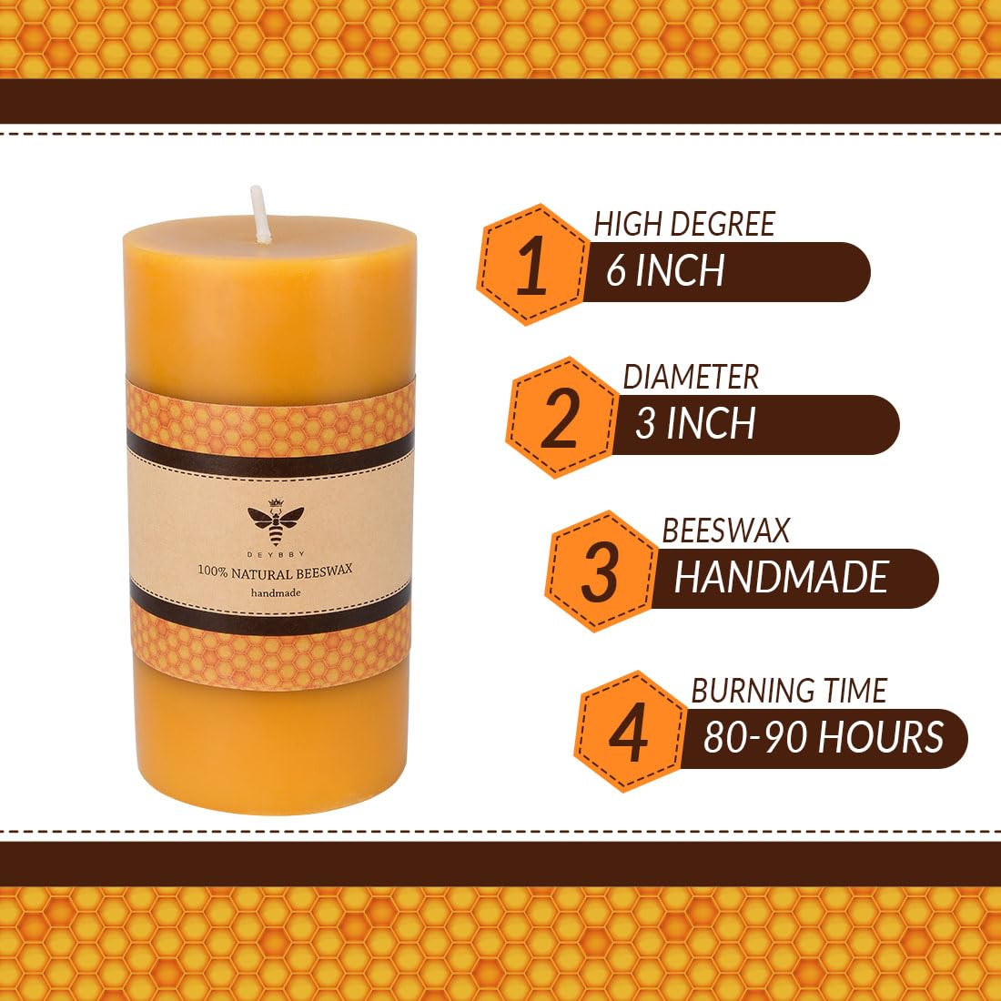 Natural Beeswax Pillar Candle - Large 3x6 Inch Yellow Raw Beeswax Candles for Home, Spa, Yoga, Meditation & Relaxation - Eco-Friendly Handmade Candles for Aromatherapy & Stress Relief
