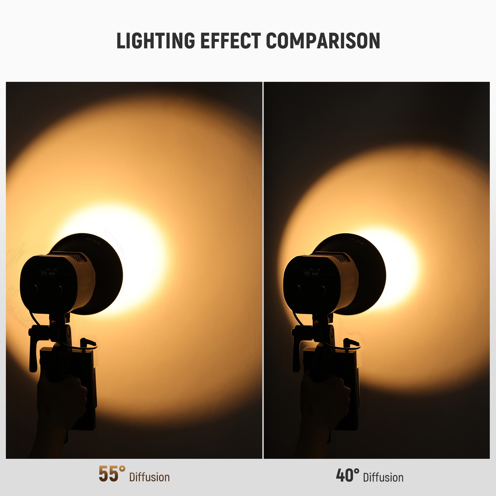 NEEWER RD14 Mini Reflector Diffuser for MS Series LED Video Light - Soften & Enhance Lighting for Photography, Videography, and Studio Shoots