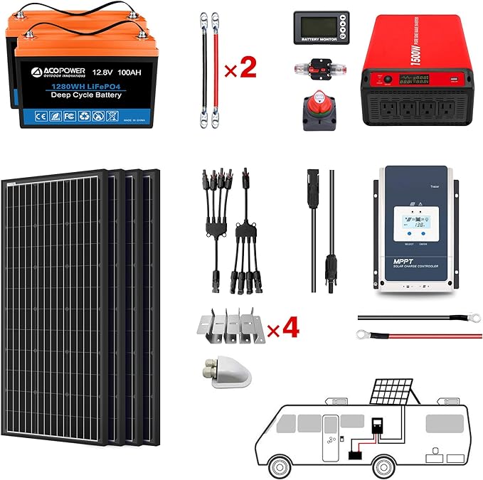 Acopower 200W Monocrystalline Solar Panel with 200Ah Lithium Battery (2x100Ah) - Perfect for RV, Camping, Off-Grid Power & Emergency Backup