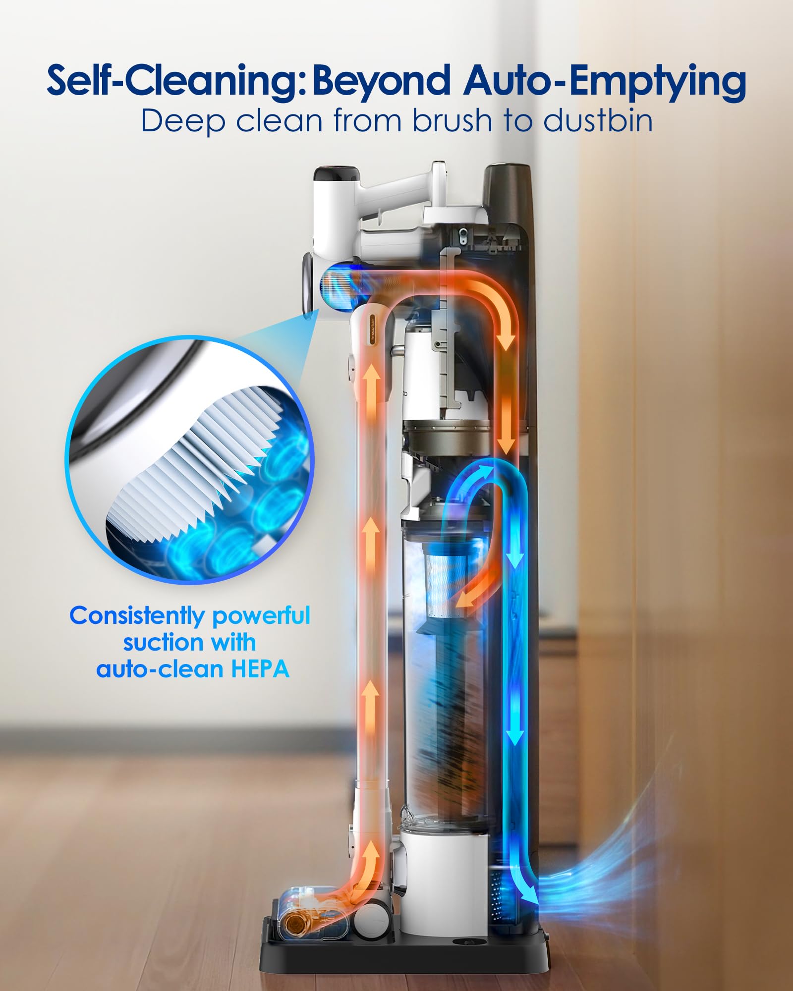 Tineco Pure ONE Station Cordless Vacuum Cleaner with 3L Auto Dust Base | Powerful Suction Smart Stick Vacuum | Lightweight for Hard Floors, Carpets & Pet Hair | ZeroTangle Brush Technology | White | Perfect for Home Cleaning, Pet Owners & Car Detailing