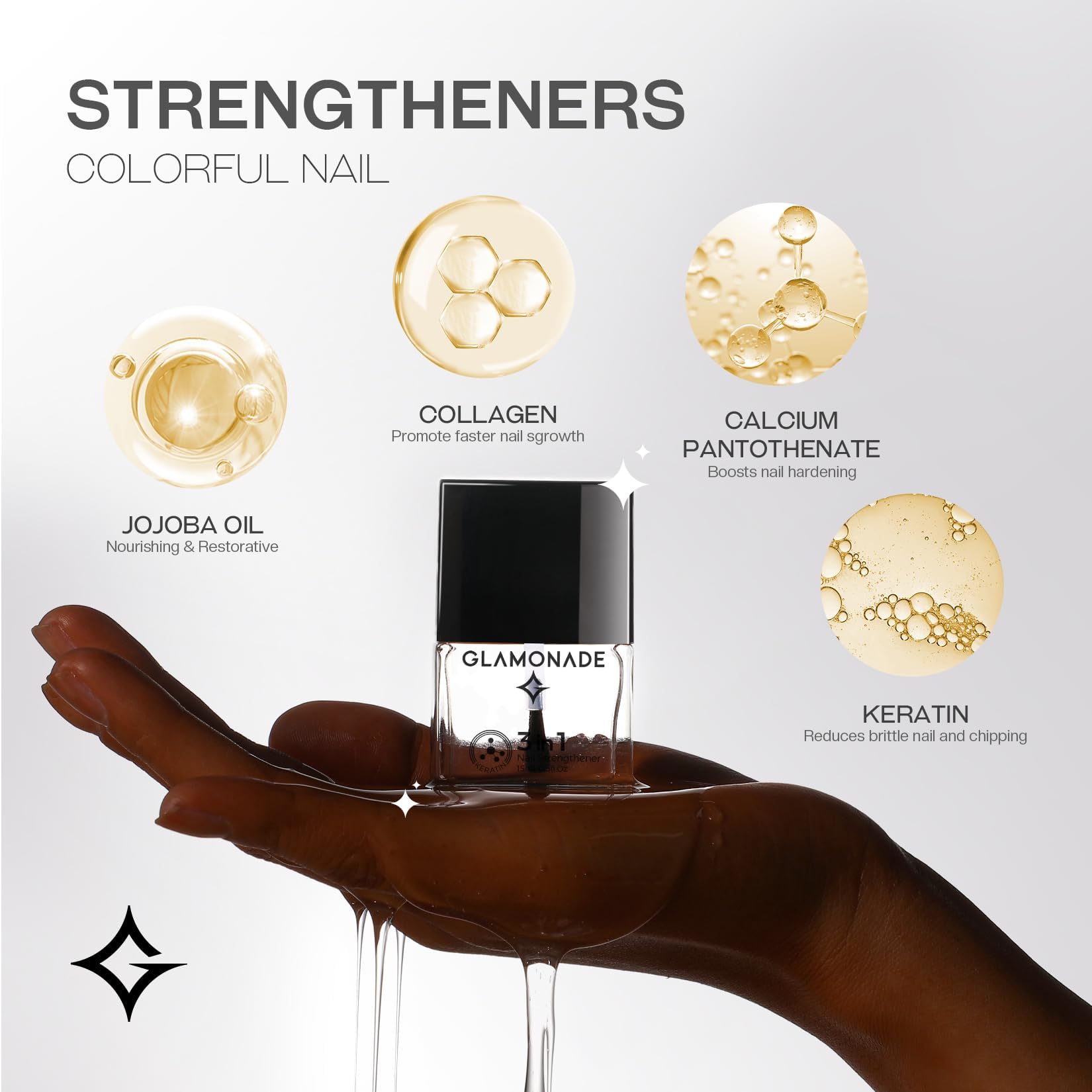 3-in-1 Clear Base Top Coat Nail Polish - Quick Dry Nail Strengthener & Growth Hardener for Damaged Nail Treatment & Repair (0.5 fl oz) - Perfect for Salon-Quality Manicures at Home, Nail Care Routine & Weak Nail Restoration