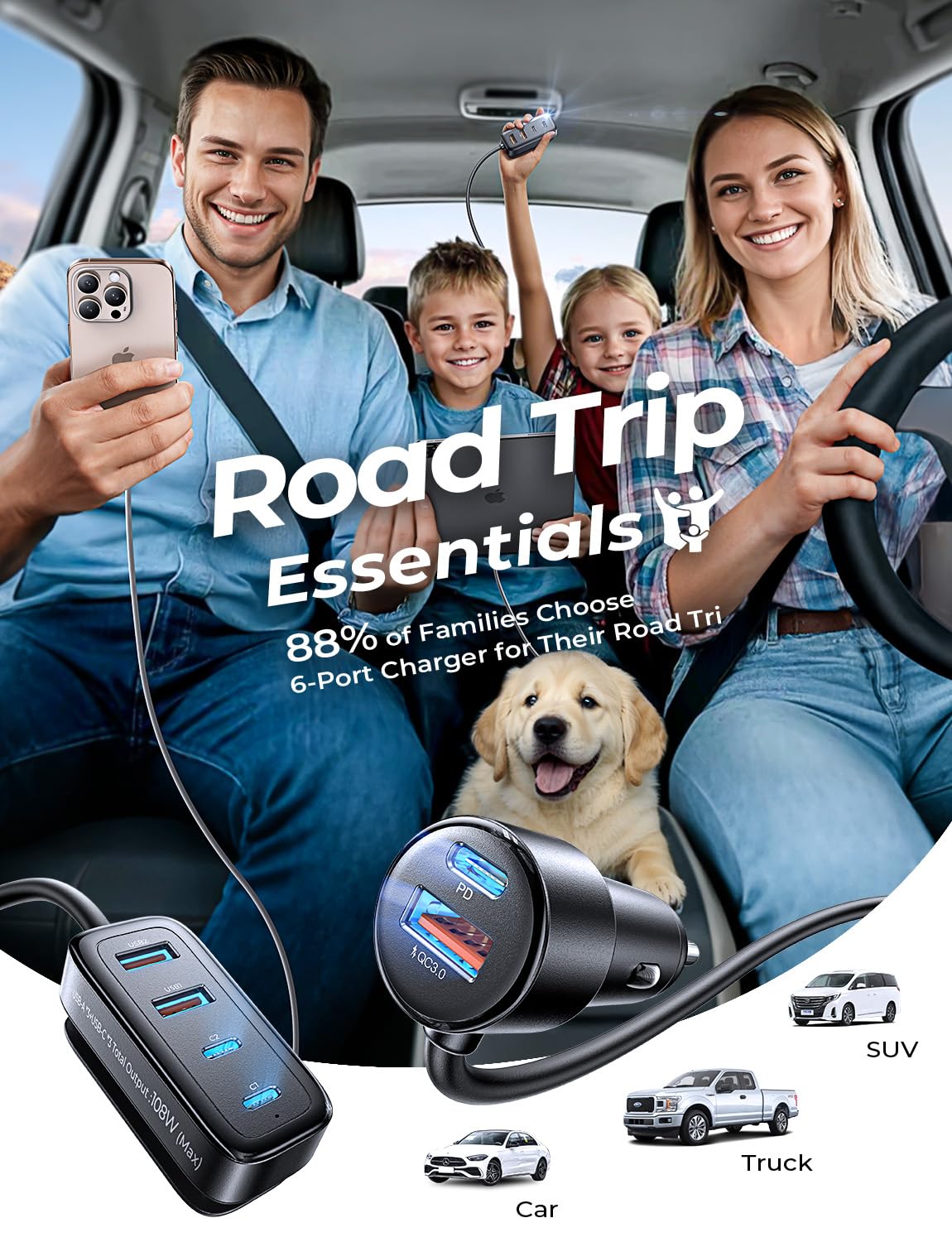 AINOPE 108W USB C Car Charger with 6 Fast Charging Ports - Multi-Device Car Charger for iPhone 16/15 Pro Max/14, iPad, Galaxy S24/S25, Tablets - Perfect for Road Trips, Family Travel & Long Commutes