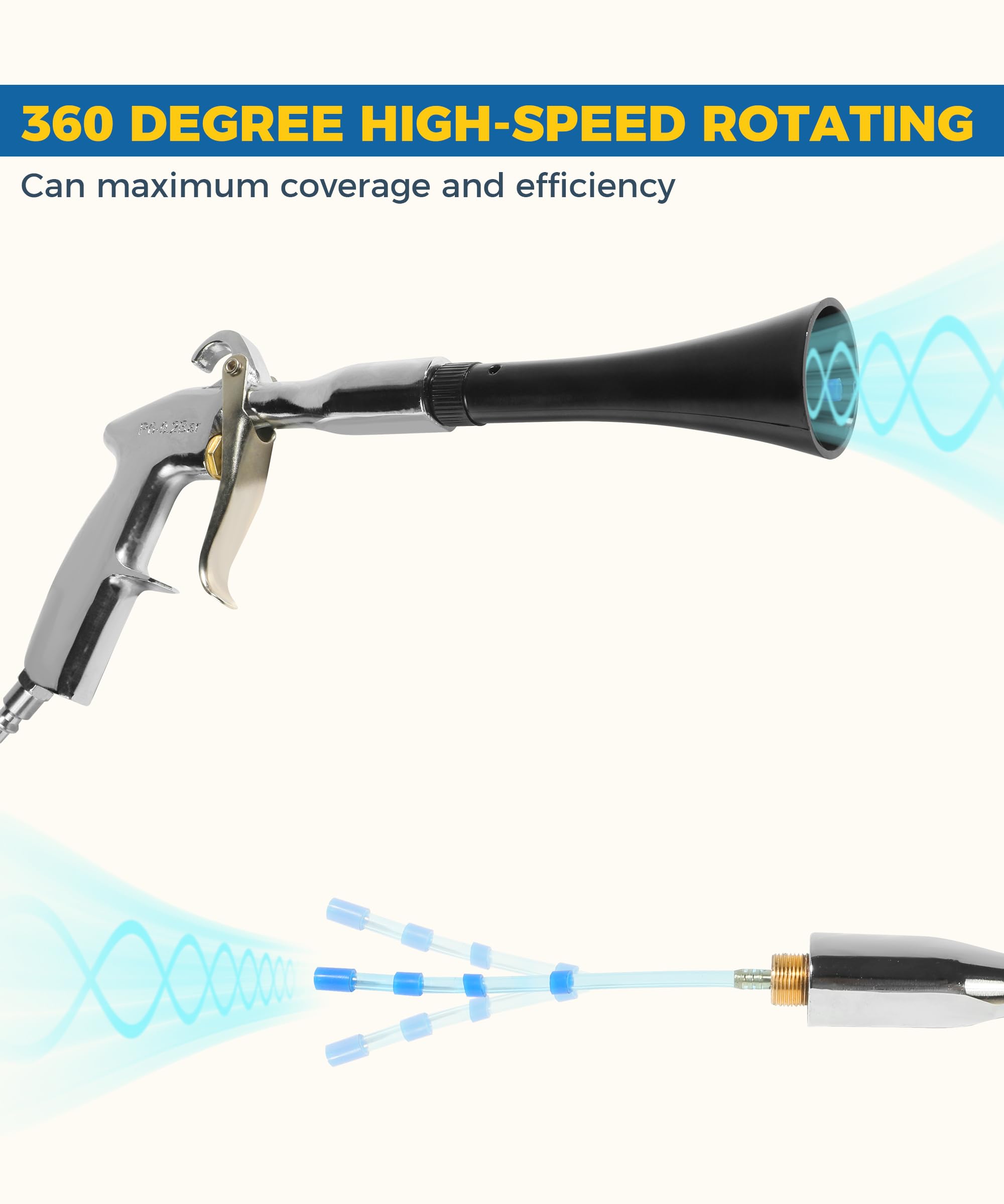 **Ultra Air Blaster - High Pressure Air Blow Gun with 2 Nozzles for Car Cleaning, Upholstery & Interior Detailing | Perfect for Car Accessories, Carpets & Seats**