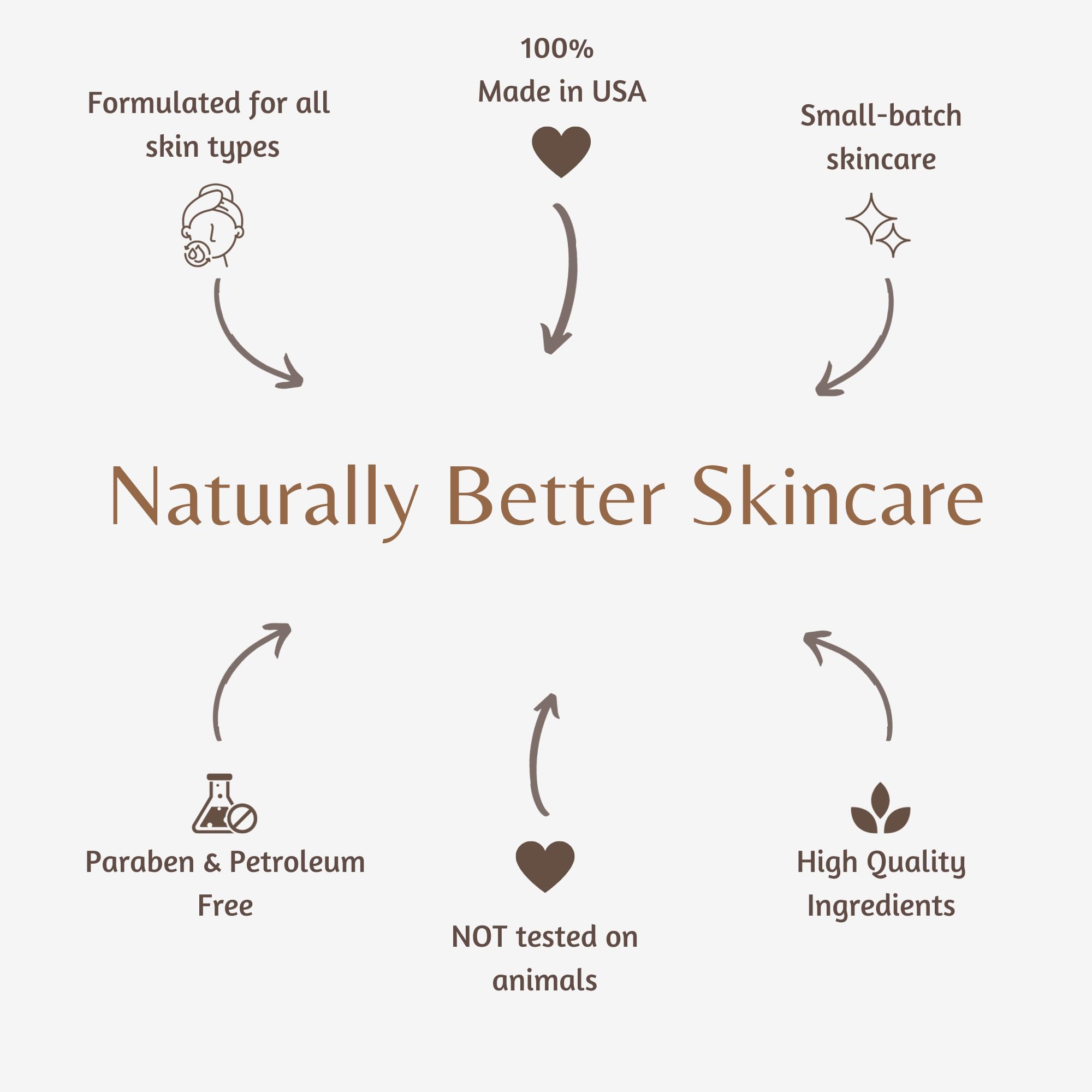 **The Lotion Company 24-Hour Fragrance-Free Skin Therapy Lotion for Sensitive Skin – Hypoallergenic, Unscented, Free & Clear Moisturizer – Perfect for Dry, Sensitive Skin & Daily Hydration**